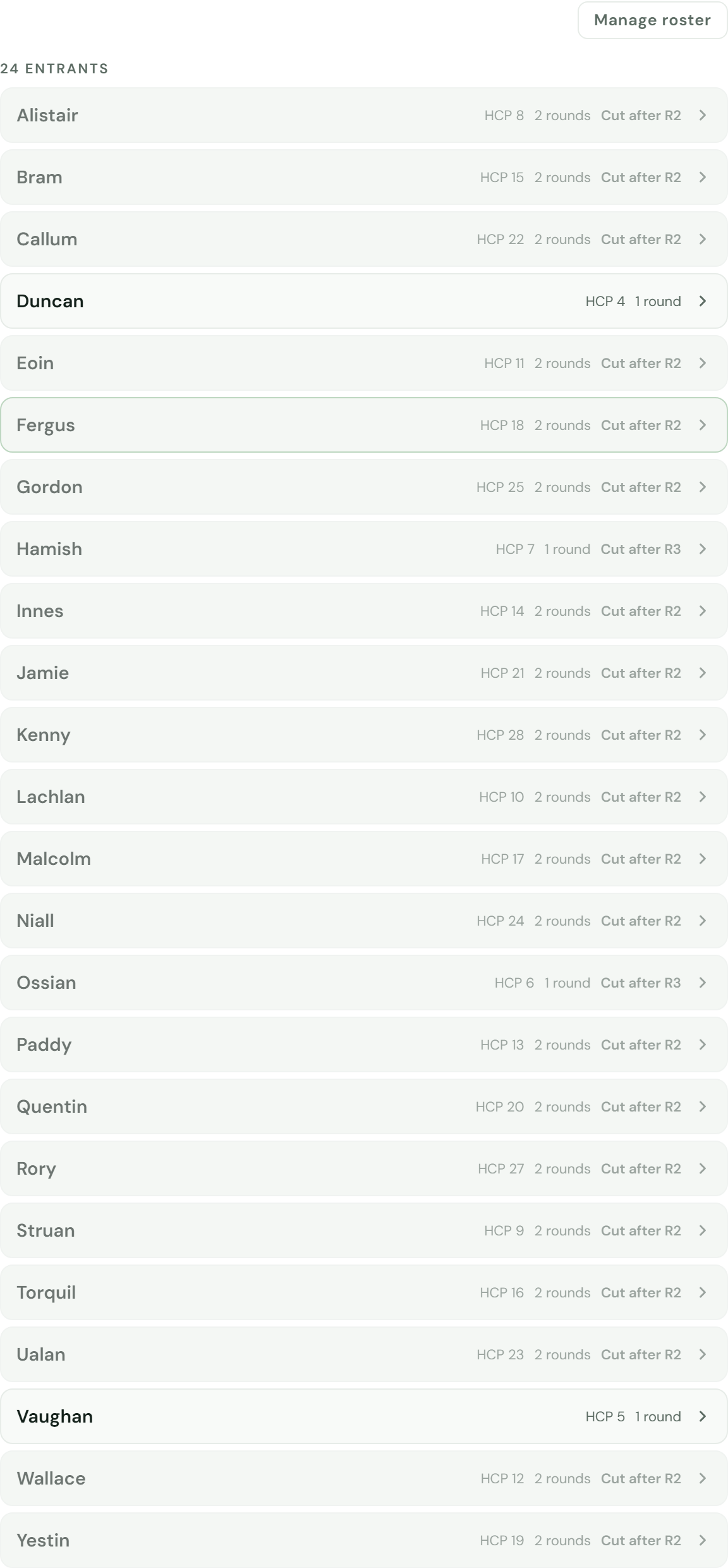 The roster tab of the Norfolk championship: 24 entrants with their handicaps, most marked “Cut after R2”, the two beaten semi-finalists marked “Cut after R3”, and the finalists Duncan and Vaughan carrying no cut marker.